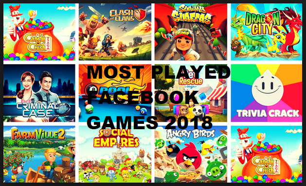 Most Played Games on Facebook 2018