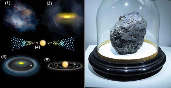 Pristine Meteorite May Gives Clue To The Origins Of Our Solar System