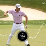 Golf Lovers Can Now See PGA Tour Player's Heart Rate Due To The New Wearable Partnership