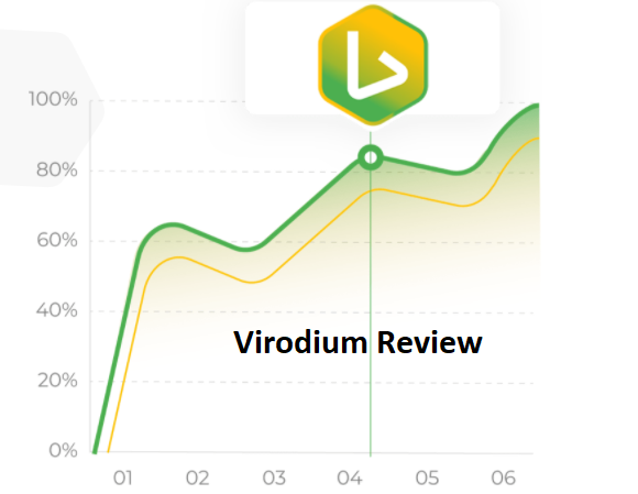 Virodum Review
