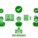 KPN Zorg Messenger