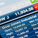 Dow Jones Stock Market
