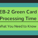 EB2 Green Card Process